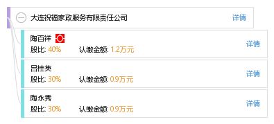 大连祝福家政服务有限责任公司