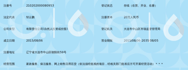 大连尚居家政服务