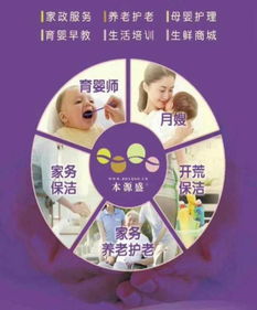 本源盛家政提供月嫂 保姆 育婴嫂 钟点工 护工等